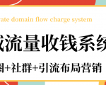私域流量收钱系统课程（朋友圈+社群+引流布局营销）12节课完结-新手副业项目