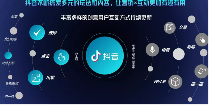 抖音直播精细化运营思维导图！做直播行业的小伙伴值得学习收藏的一份思维图-新手副业项目