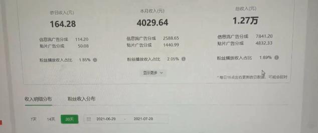 猎人联盟·中视频撸金计划,多平台,可批量,单号可日撸️500+-新手副业项目