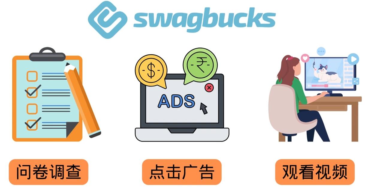 填问卷,看视频,玩游戏,月赚100美元的在线赚钱网站,FreeCash赚钱技巧-新手副业项目