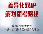 差异化双IP策划思考路径，解决短视频流量+变现问题（精华笔记）-新手副业项目