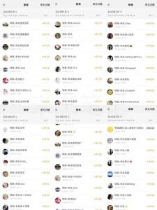 米杰虚拟电商训练营2.0,千万市场!虚拟电商重现江湖,项目玩法大公开【详细教程】-新手副业项目