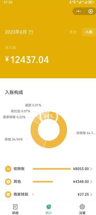 一单赚49.9，超级蓝海赛道，靠小红书卖这个虚拟商品，一个月1.2w是怎么做到的？【揭秘】-新手副业项目