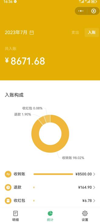 老项目新玩法，在这个平台卖天涯神贴才是最正确的选择，一部手机实现日入1000+【揭秘】-新手副业项目