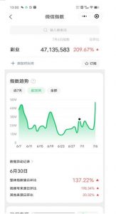 赚想赚钱的人的钱最好赚了：网络赚钱最靠谱项目【揭秘】-新手副业项目