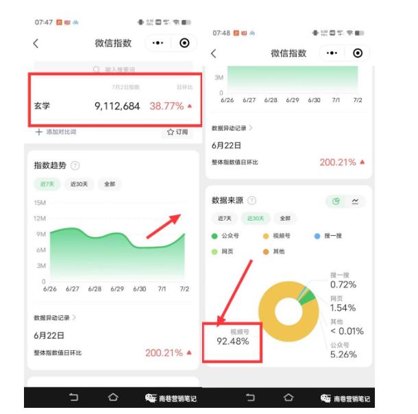 南巷老师·短视频超级暴利印钞机项目系列（一），视频号带货冷门玄学书单玩法-新手副业项目