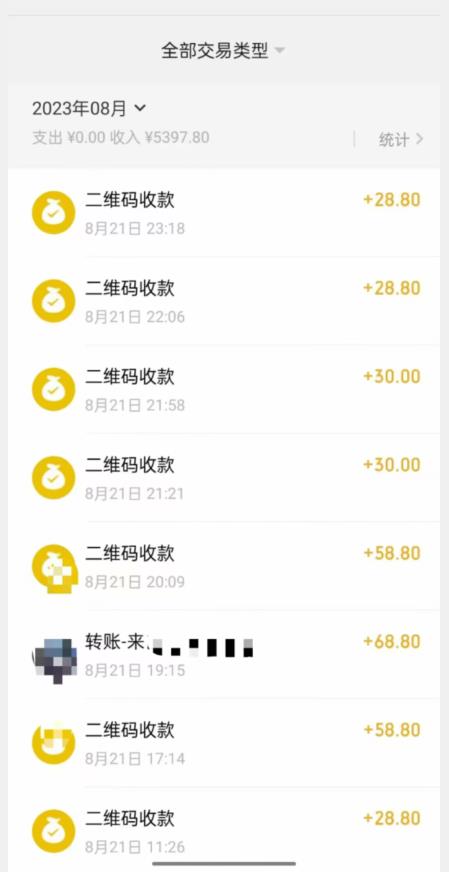 重磅揭秘!日入500+2023年9月yw男粉计划8.0全新玩法——《人性的利益》-新手副业项目