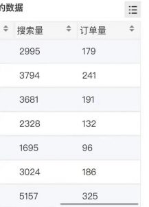 小说推文掘金，0成本，轻松月入5W，小白也能轻松掌握！（教程+授权渠道）【揭秘】-新手副业项目