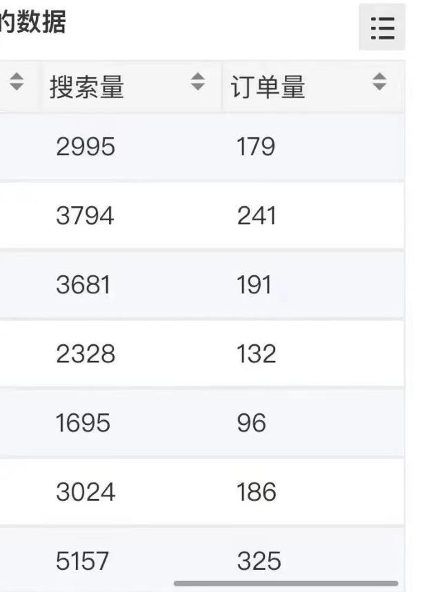 小说推文掘金,0成本,轻松月入5W,小白也能轻松掌握!(教程+授权渠道)【揭秘】-新手副业项目