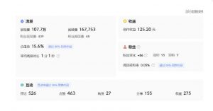 分享微头条AI写作小副业项目,用指令写出10W+爆款微头条,一条龙傻瓜式玩法分享给你-新手副业项目