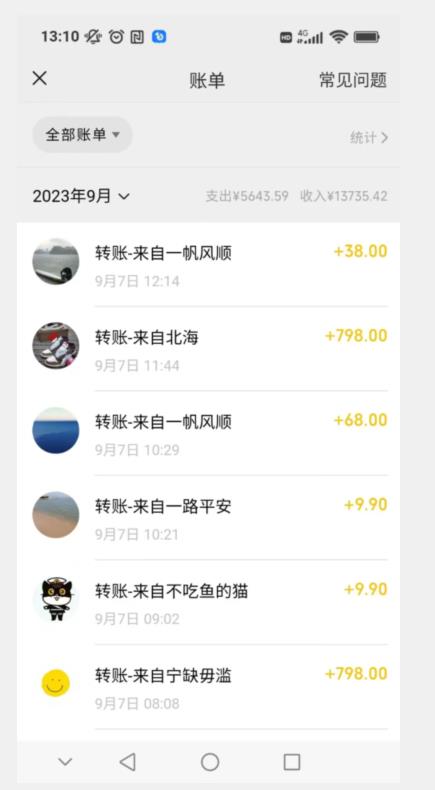 卖古籍电子书，作品只需要简单的图片去重，高客单价高利润，月入五位轻轻松松-新手副业项目