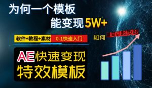 AE视频特效模板变现月入3-5W，0-1快速入门，软件+教程+素材-新手副业项目