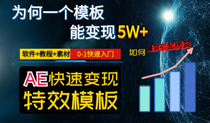 AE视频特效模板变现月入3-5W，0-1快速入门，软件+教程+素材-新手副业项目