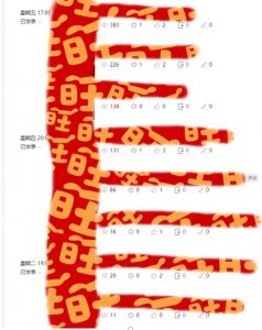 AI项目系列训练营（公众号流量主与今日头条篇）【揭秘】-新手副业项目