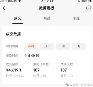 东哲日记·萌宠短视频带货，2天佣金9000+-新手副业项目