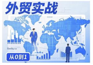 外贸询盘增长秘籍从0到1的实战指南，助你快速提升外贸业务能力-新手副业项目