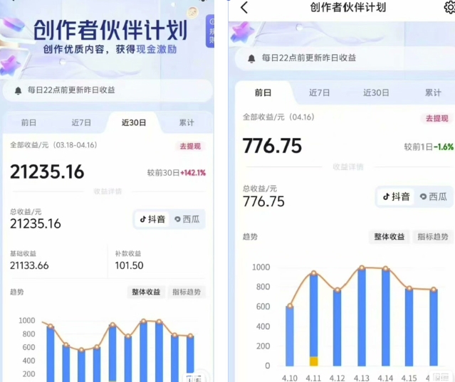 抖音海洋动物赛道新玩法，撸创作者伙伴计划，日入大几张，保姆级教程-新手副业项目