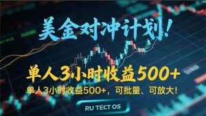 长久稳定的撸美金项目,平均3小时收入 500+,可公司实地考察实地操作!-新手副业项目