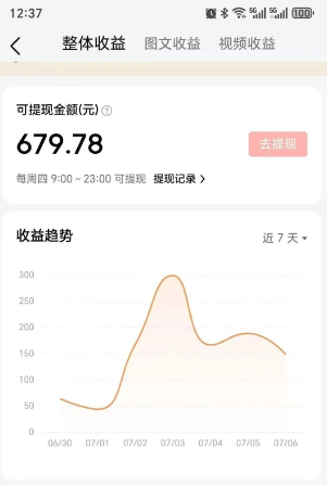 零成本零门槛头条热点搬运术，零门槛日入100+，工具+教程全部附上-新手副业项目