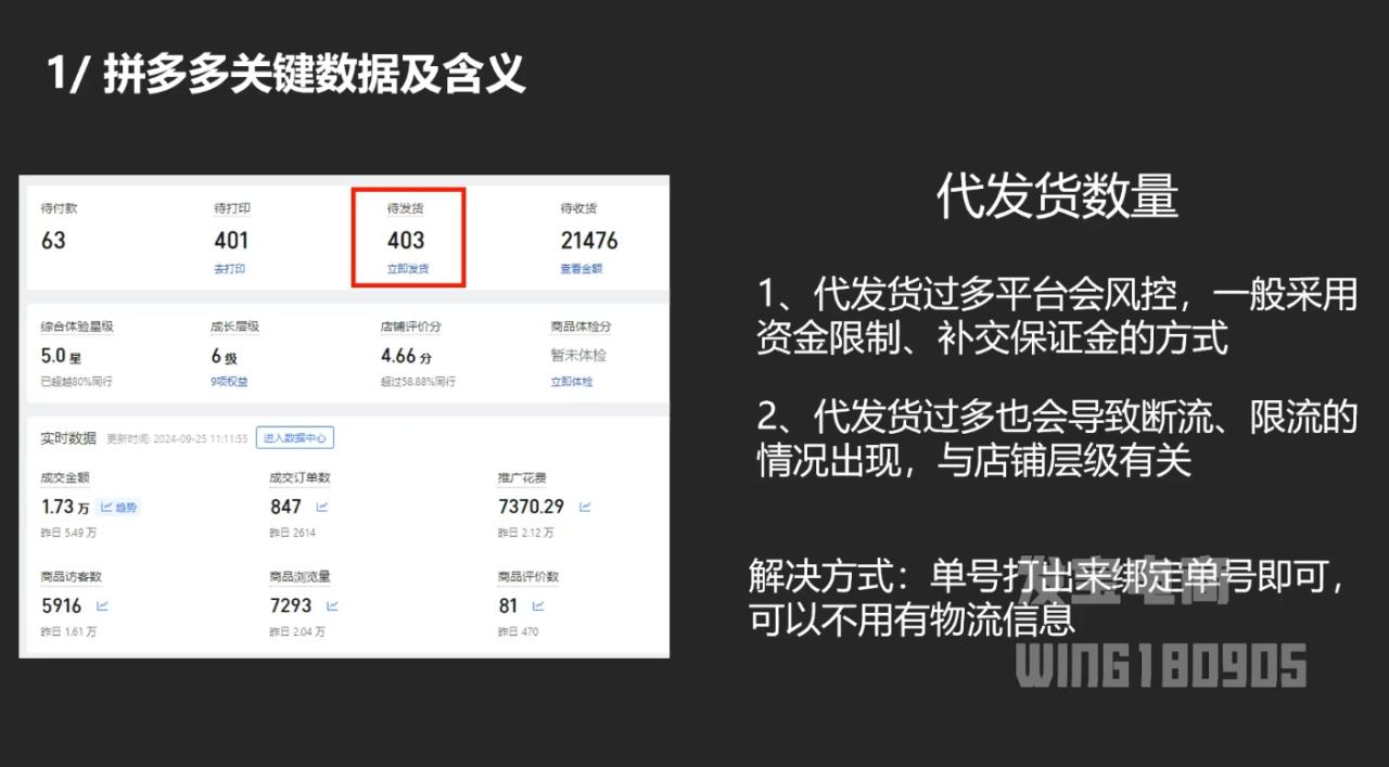 纪主任·拼多多年费会员(更新7月)-新手副业项目