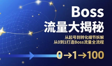 Boss流量大揭秘，从起号到转化细节拆解，从0到1打造Boss流量全流程-新手副业项目
