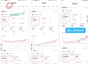 小红书虚拟电商，大佬实测月入2W+，实现被动收入-新手副业项目